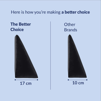 The better choice wedge pillow is used for sleeping, leg elevation, knee elevation and Back support.