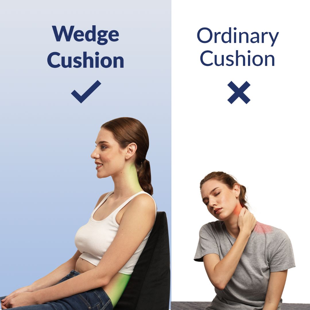 Wedge pillow displayed in use, offering elevation for acid reflux and snoring relief.