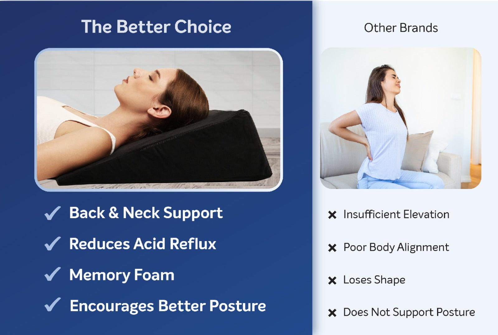 Wedge pillow for Neck pain and Back pain, offering ergonomic support and comfort.